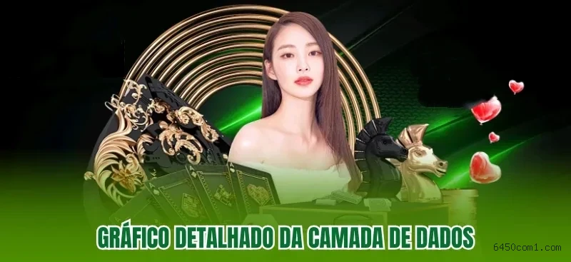 PIX Instantâneo 6450.Com